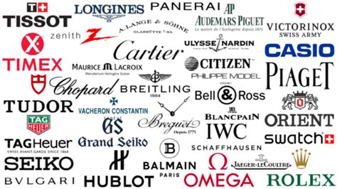 watch brands beginning with b|list of watch companies.